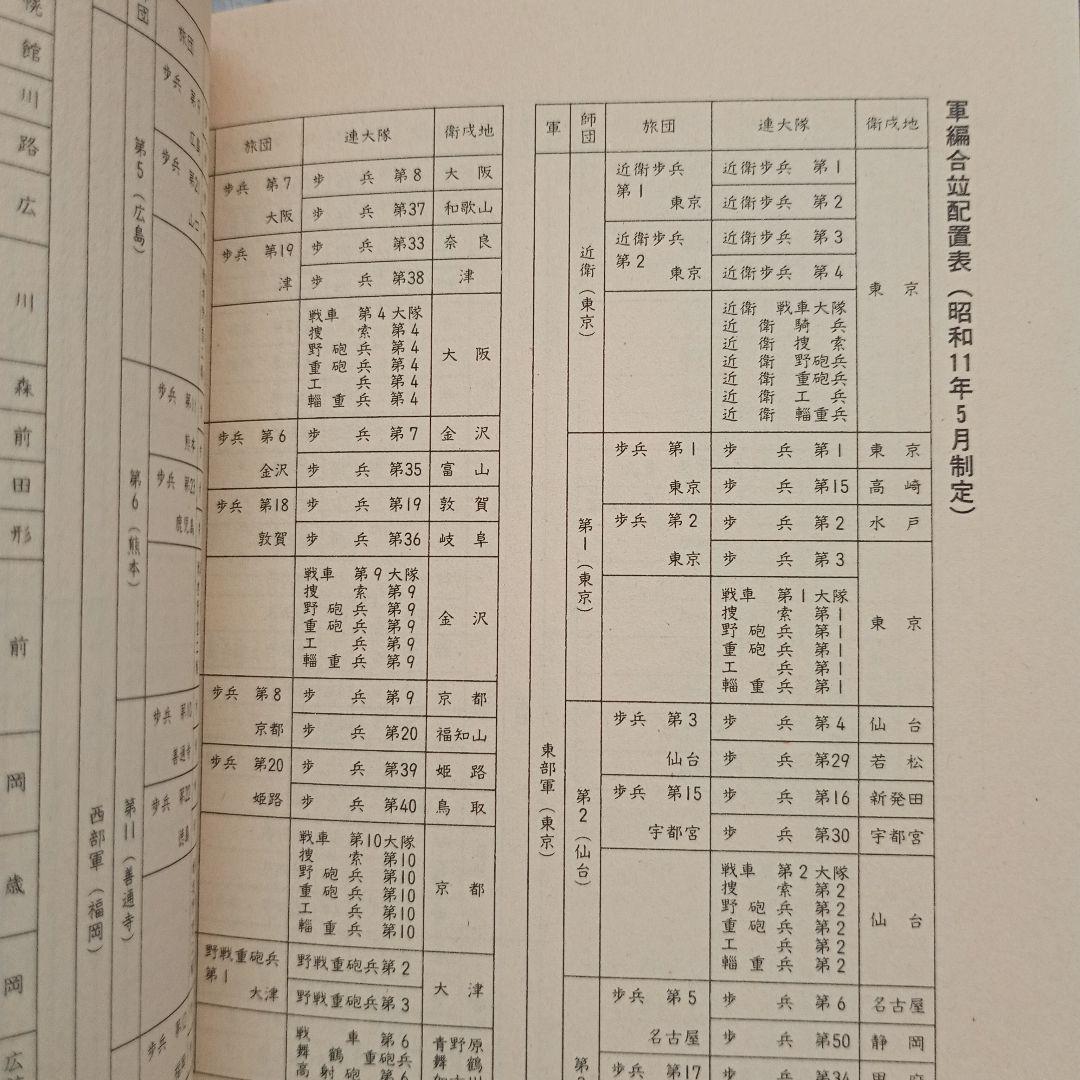 レッドサンブラッククロス密書 佐藤大輔