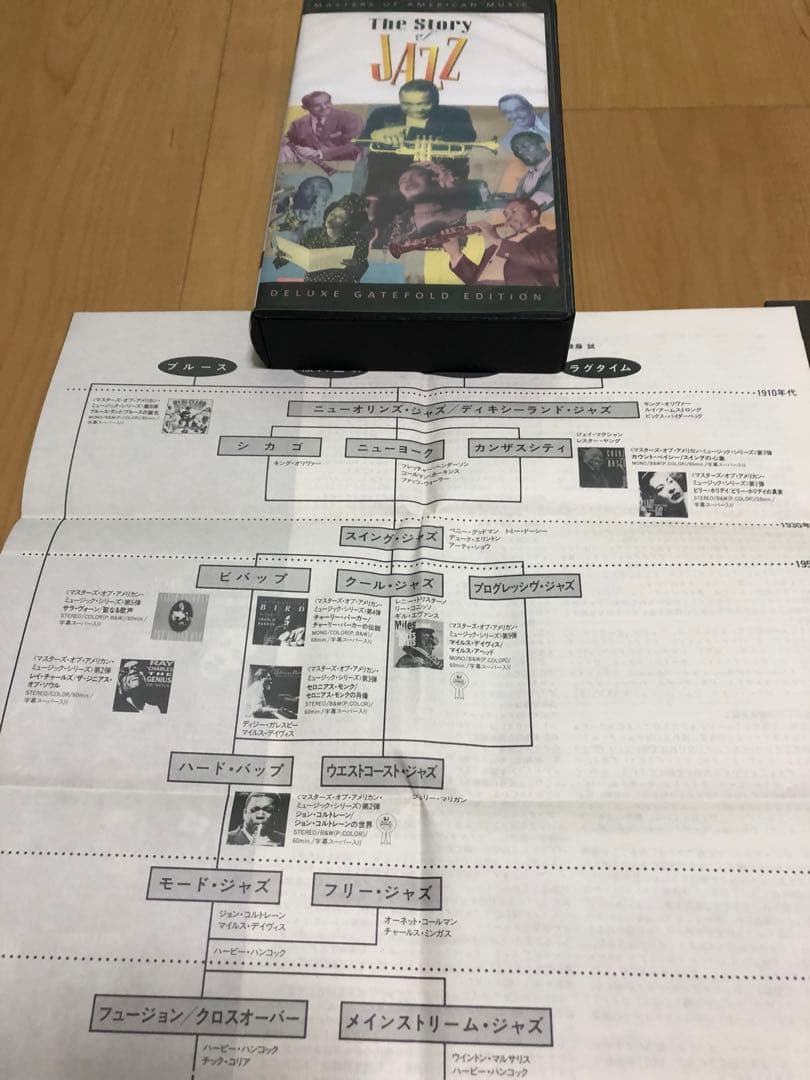 JAZZ  VHS  ジョンコルトレーンの世界　偉大なるジャスの歴史