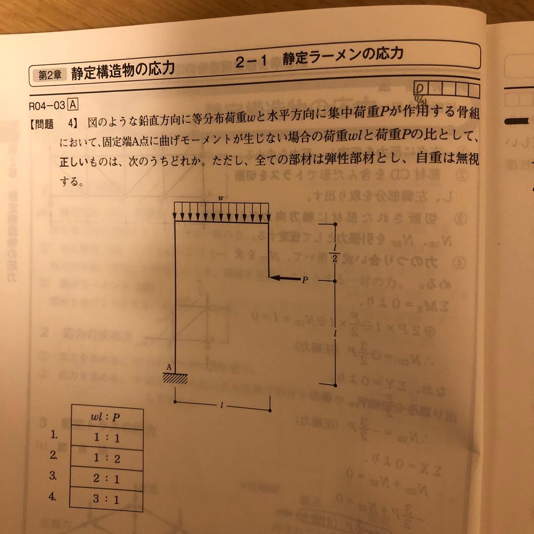 一級建築士学科試験　2024年版問題集&テキスト