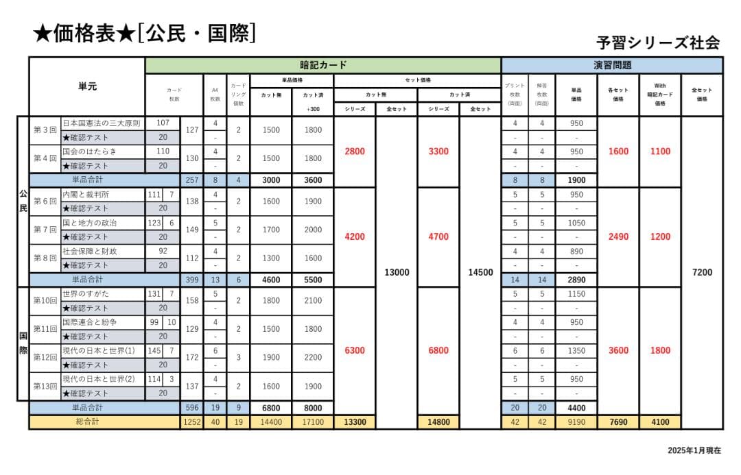 ★超メルカリ市★カット済【中学受験】予習シリーズ社会 [公民] 暗記カードd