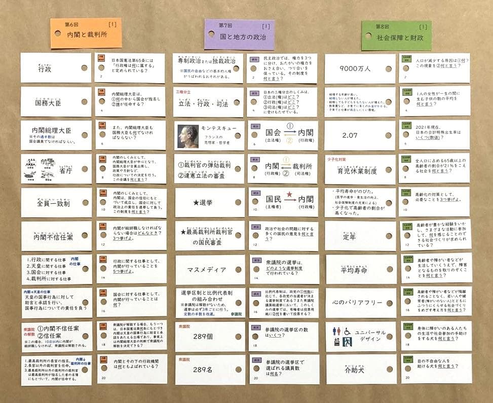 ★超メルカリ市★カット済【中学受験】予習シリーズ社会 [公民] 暗記カードd