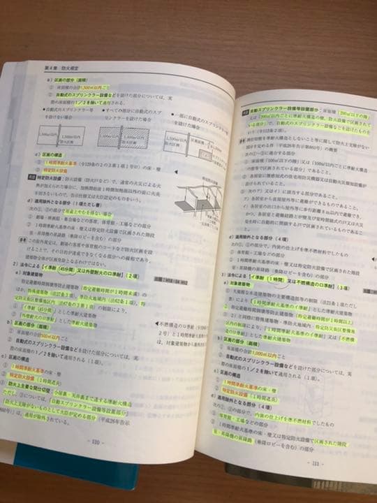 1級建築士学科　受験テキスト&問題解説集一式