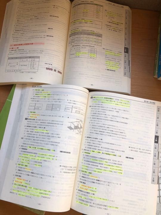 1級建築士学科　受験テキスト&問題解説集一式