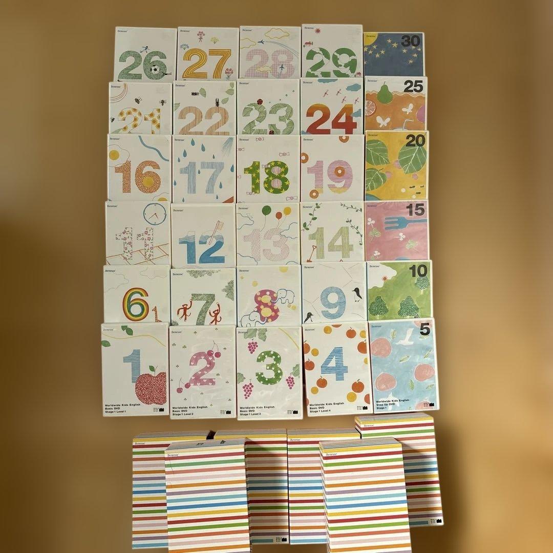 Worldwide Kids English Basic DVD 全巻セット