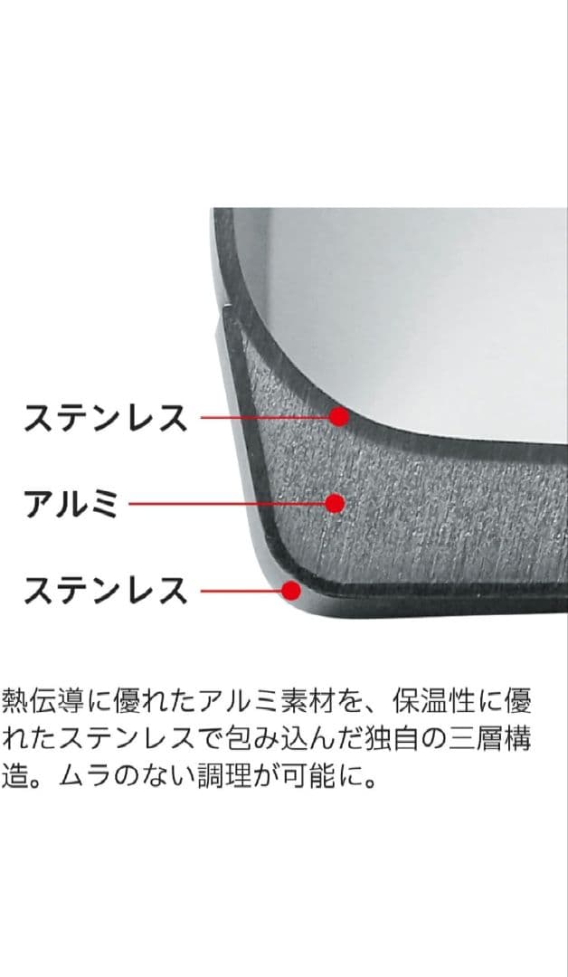 フィスラー(Fissler) スナッキーセット