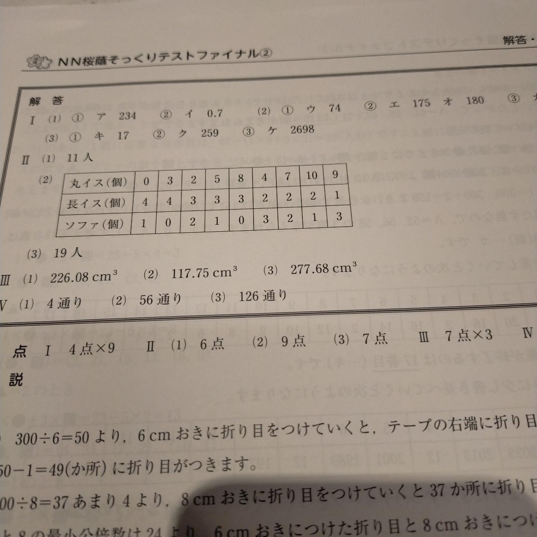 NN桜蔭そっくりテスト算数ファイナル1〜5.2025正月特訓1〜4セット