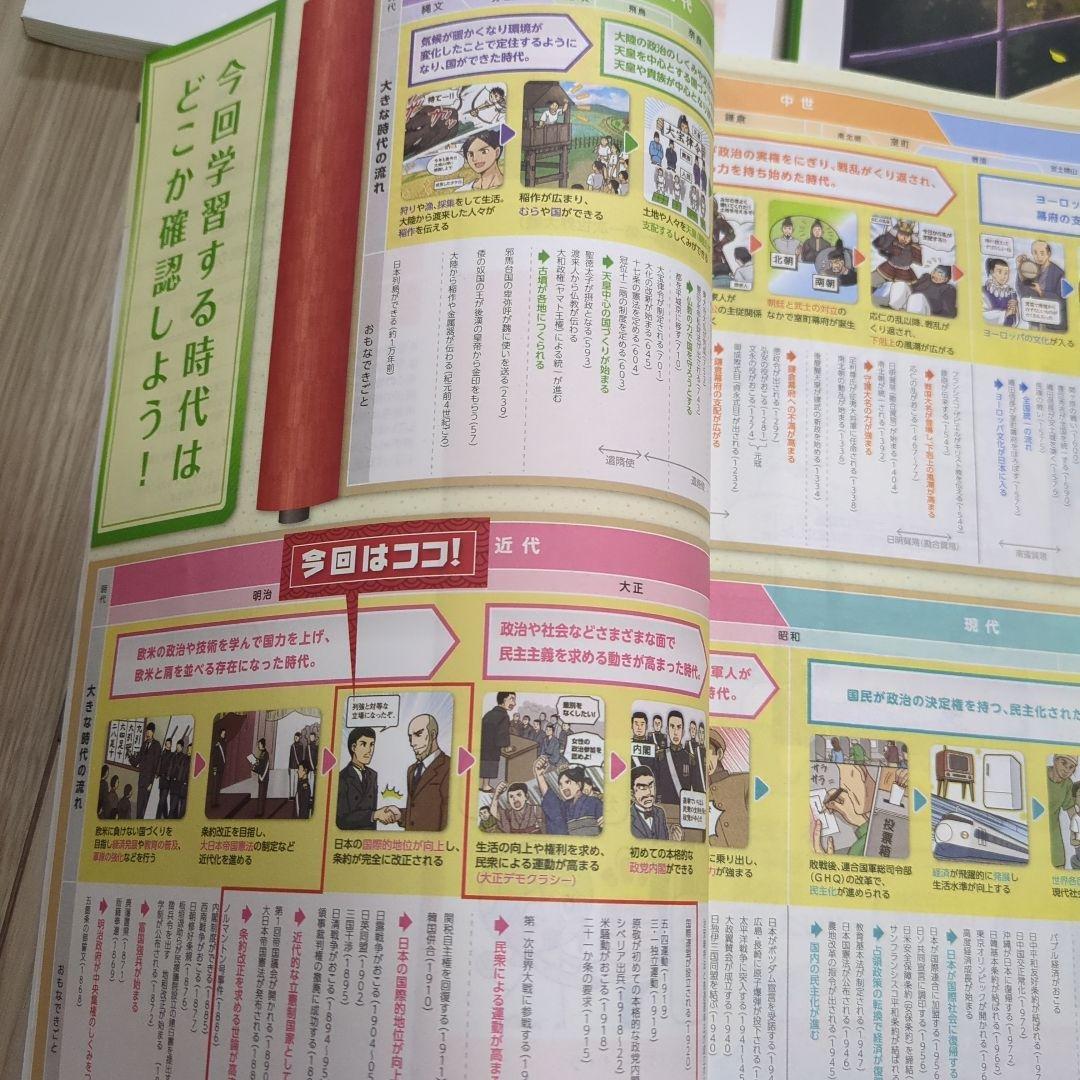 進研ゼミ中学講座　中3 Challenge　高校入試　受験対策　2025春受験