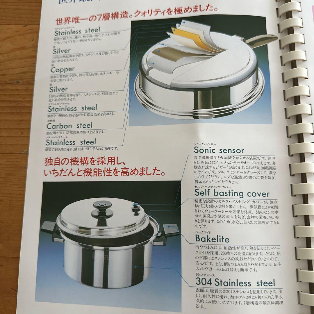  PRESTIGE チタン入りステンレス7層構造鍋　IH対応品