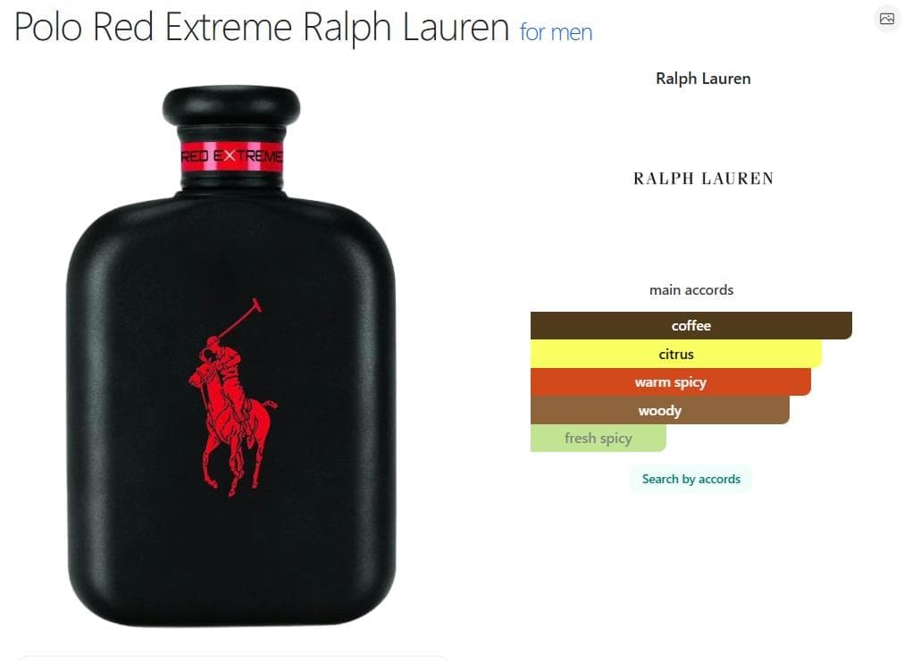 Ralph Lauren Polo Red Extreme 125ml 男性香水