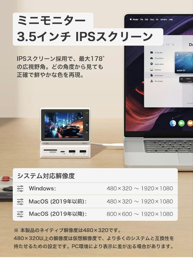 Hagibis IPSミニモニター 3.5インチ USB-C ハブ一体型