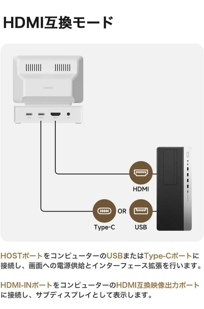 Hagibis IPSミニモニター 3.5インチ USB-C ハブ一体型