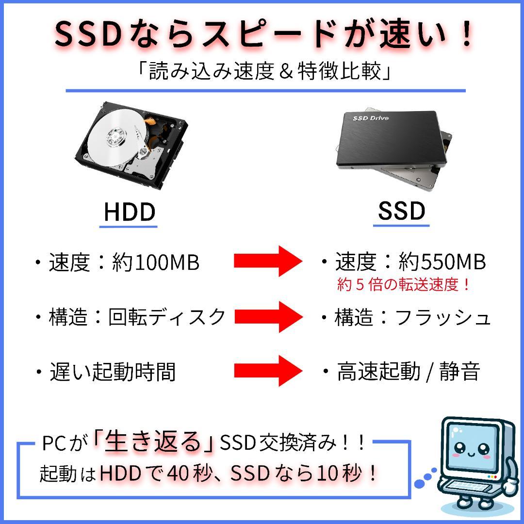 NEC i7 新品SSD＋HDD メモリ16G タッチパネル ノートパソコン