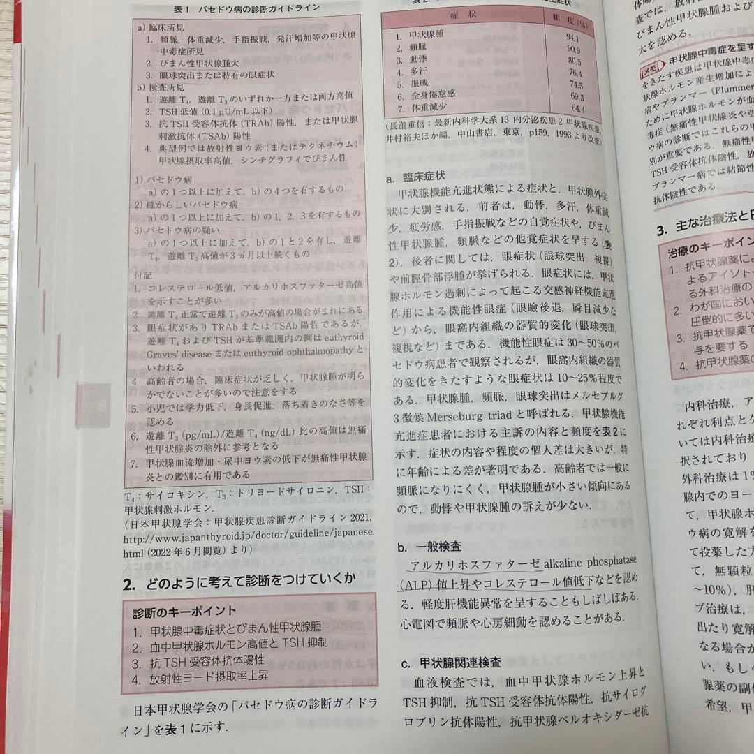 わかりやすい内科学第5版