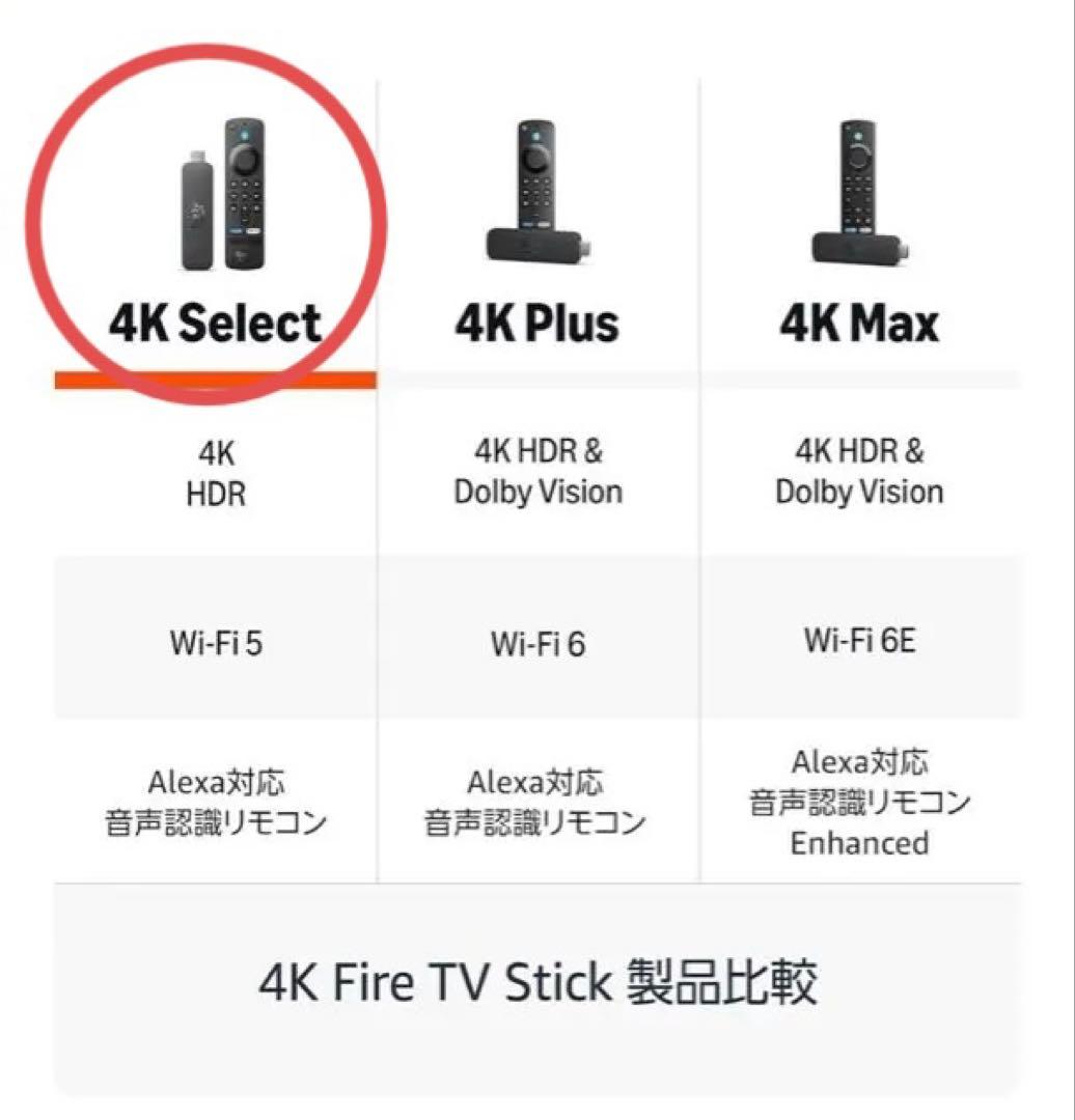【新品未使用】Fire TV Stick 4K Select