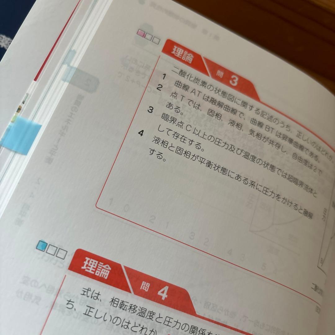 薬ゼミ 青本 青問 第110回 薬剤師国家試験対策 全巻セット