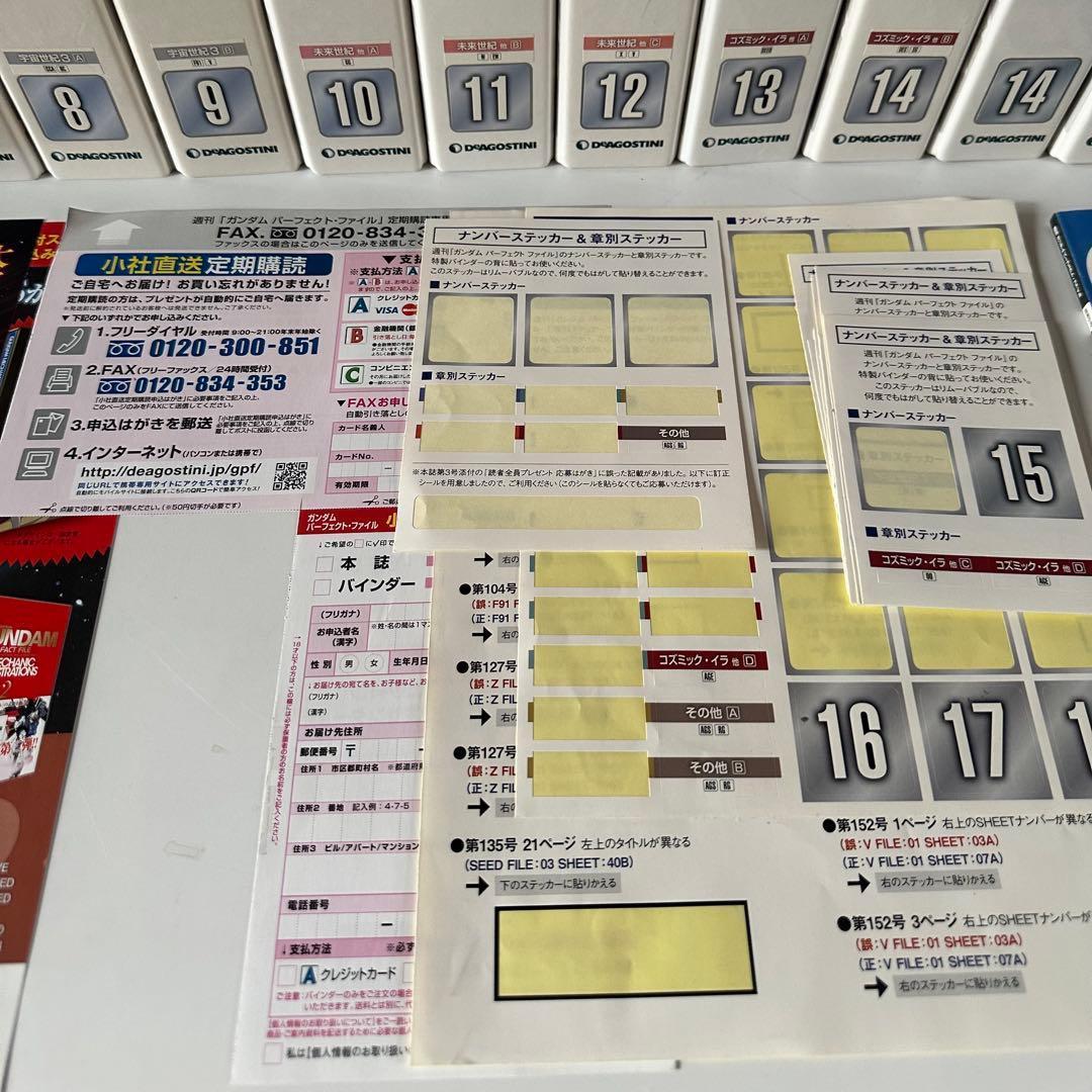 GUNDAM PERFECT FILE 全巻 デアゴスティーニ ①