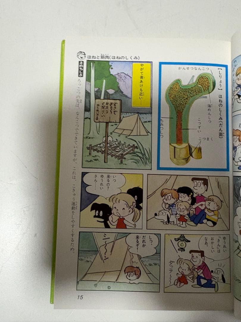 学研まんが ひみつシリーズ「からだのひみつ」旧版 昭和レトロ 希少本