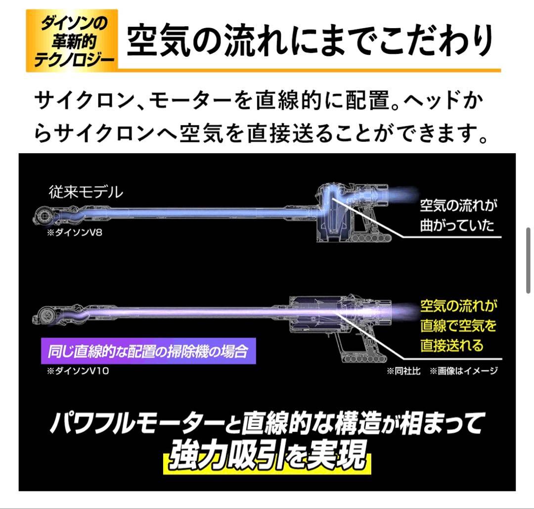 ダイソン　コードレスクリーナー Micro Plus SV33 HEPA LED
