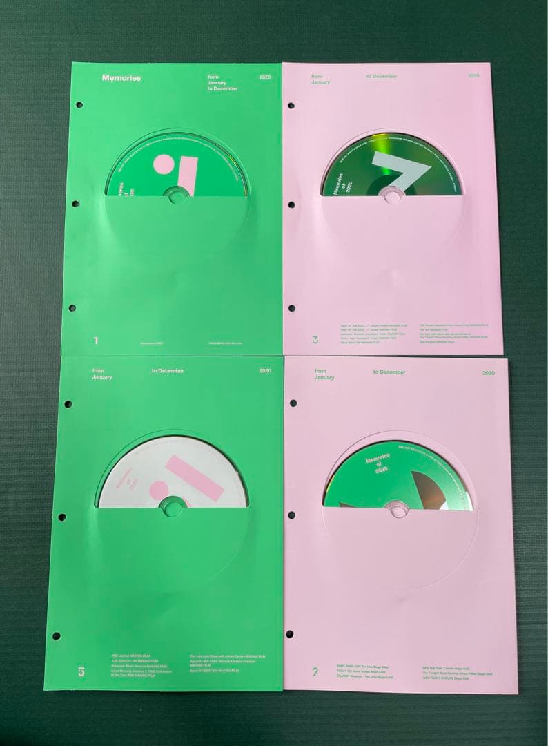 BTS Memories 2020 DVD 韓国版 Weverse 特典 トレカ