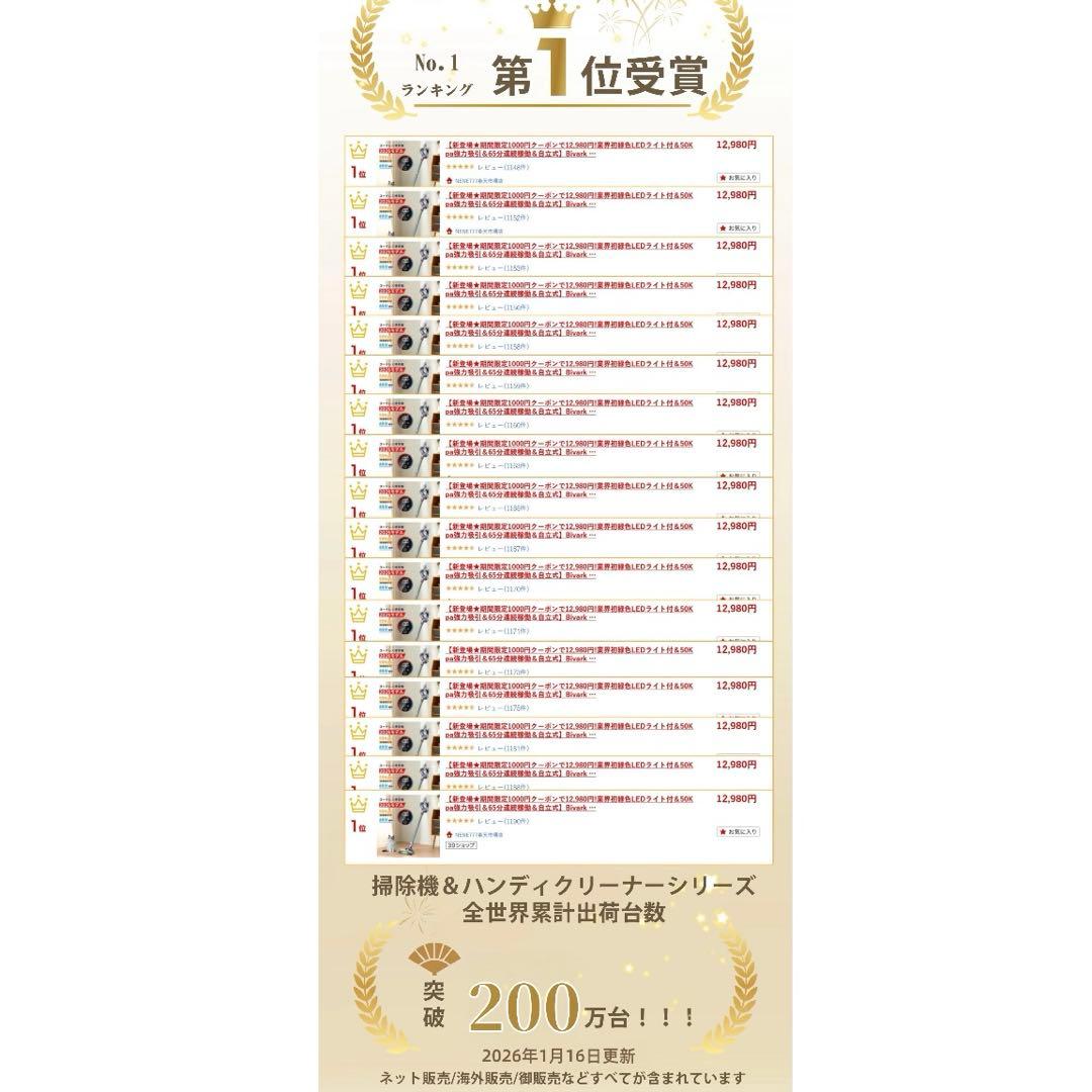 たろーさま⭐️LEDスティッククリーナー 75Kpa 楽天ランキング第1位商品