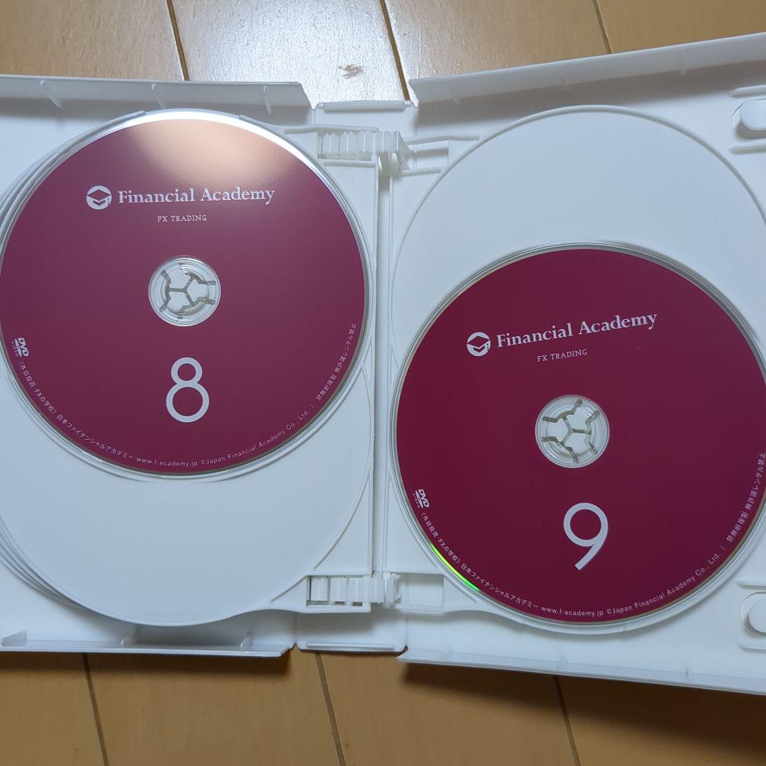 ファイナンシャルアカデミー FX TRADING 2016年度 テキスト&DVD