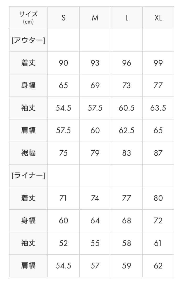 ＸＬ　中村佑介　ナノムゲンフェス　モッズコート　グラニフ