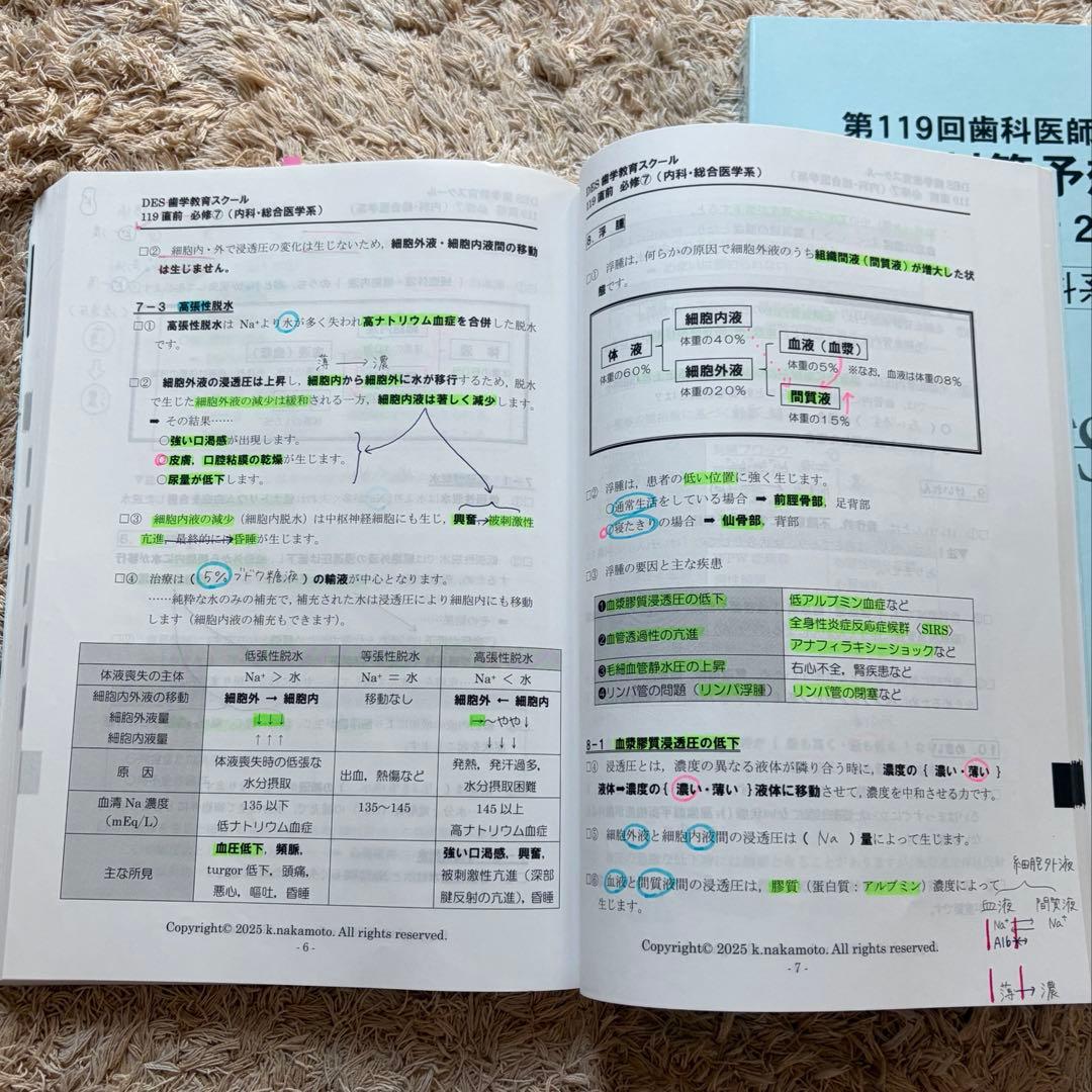 第119回 歯科医師国家試験 超直前対策 正文集