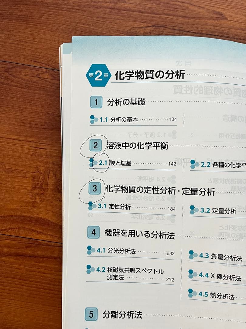 薬剤師国家試験111回青本青問セット　書き込みあり