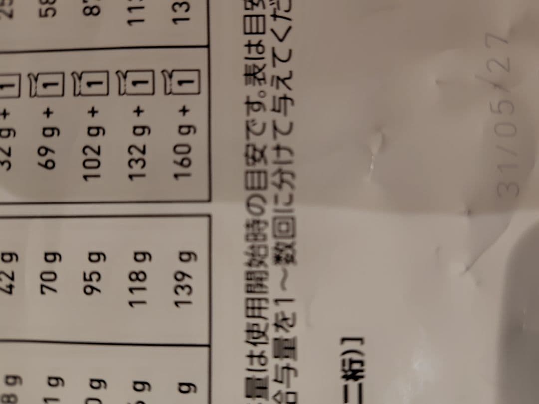  CANIN ユリナリーS/O エイジング7+ 小粒犬用 3kg