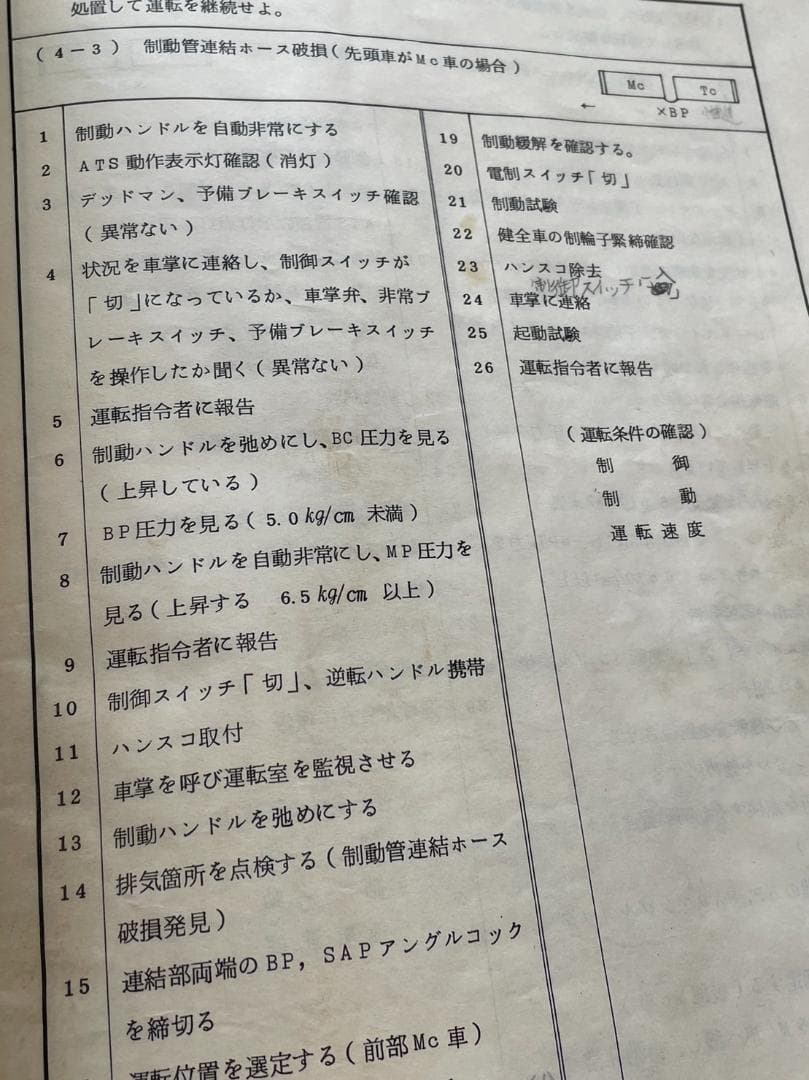 近鉄　応急処置訓練要領　資料