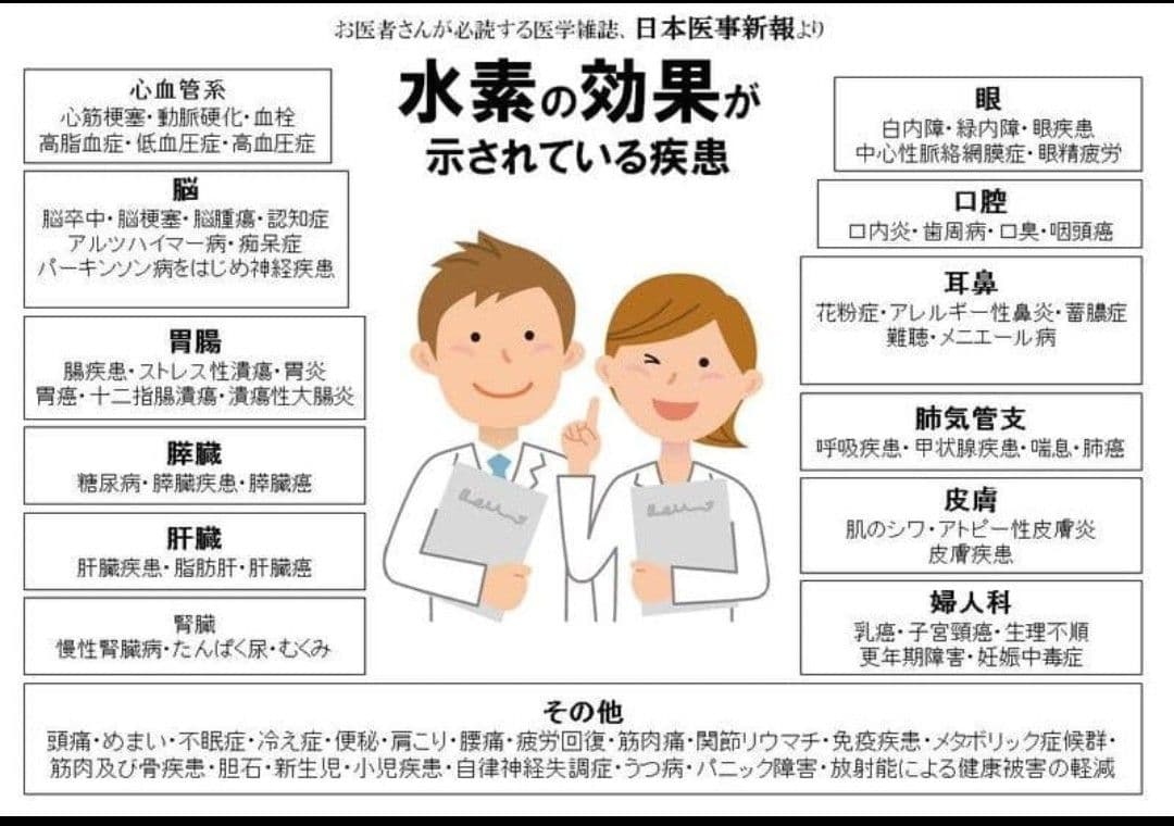むう 同時購入特別価格 水素吸入器1200ml 医療レベル 特別セット付き