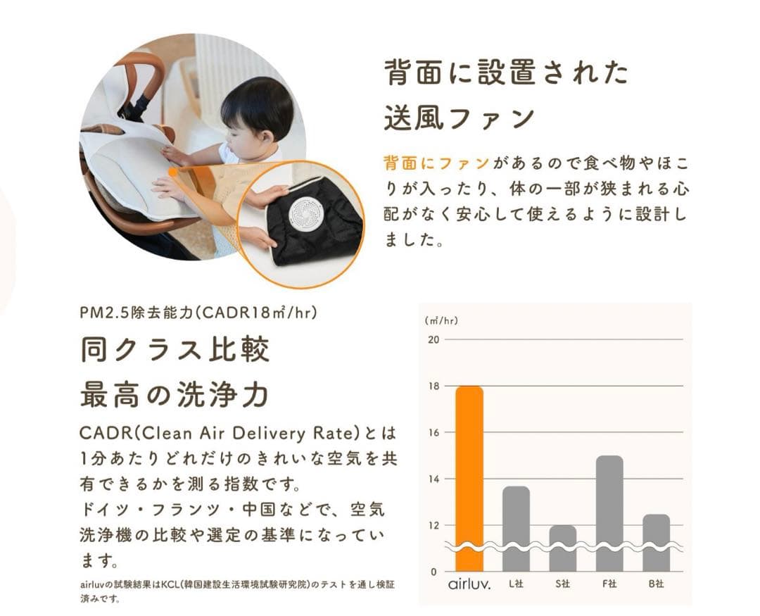 エアラブ4 オレオ　アーモンドクリーム　バッテリー・2m延長ケーブル付き　新品