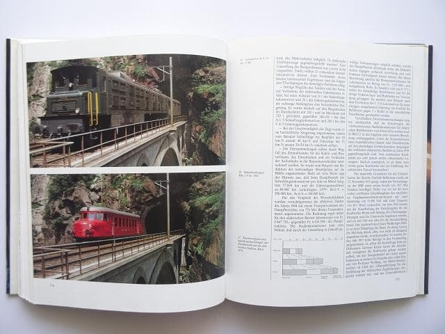 洋書◆ゴッタルド鉄道写真集 本 スイス アルプス 列車 マッターホルン