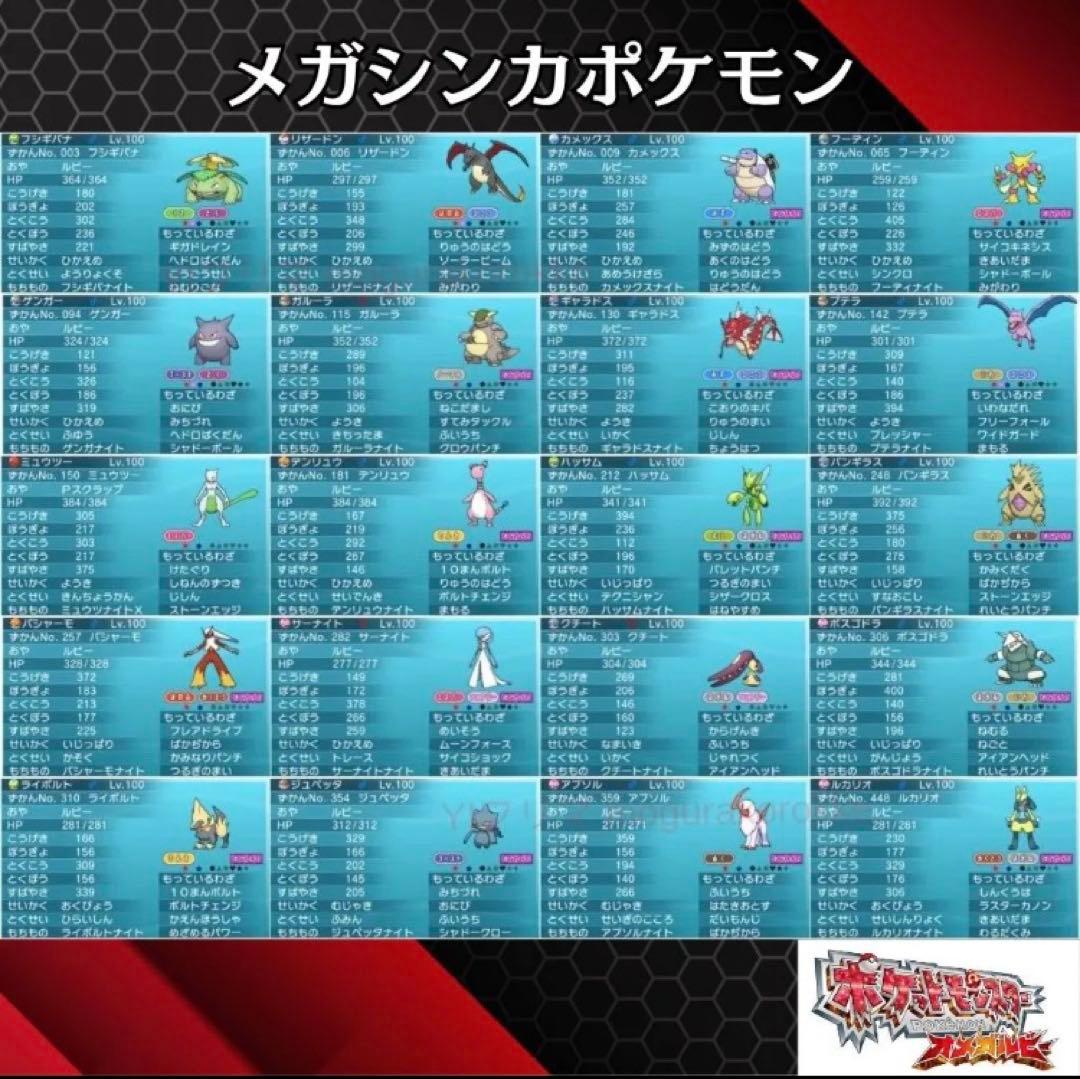 ポケットモンスターオメガルビー、ウルトラムーン
