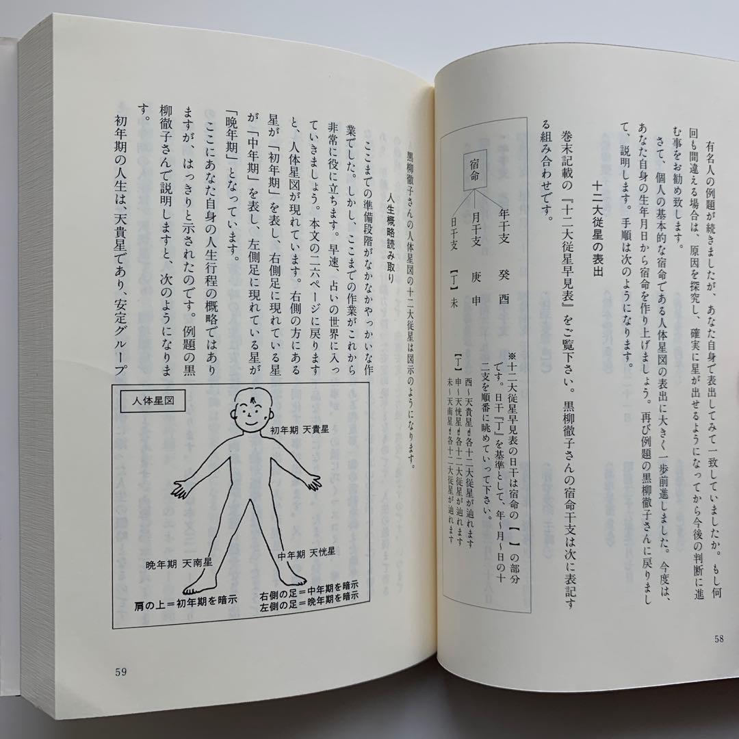 算命学でひらくあなたの世界（1996年発行）