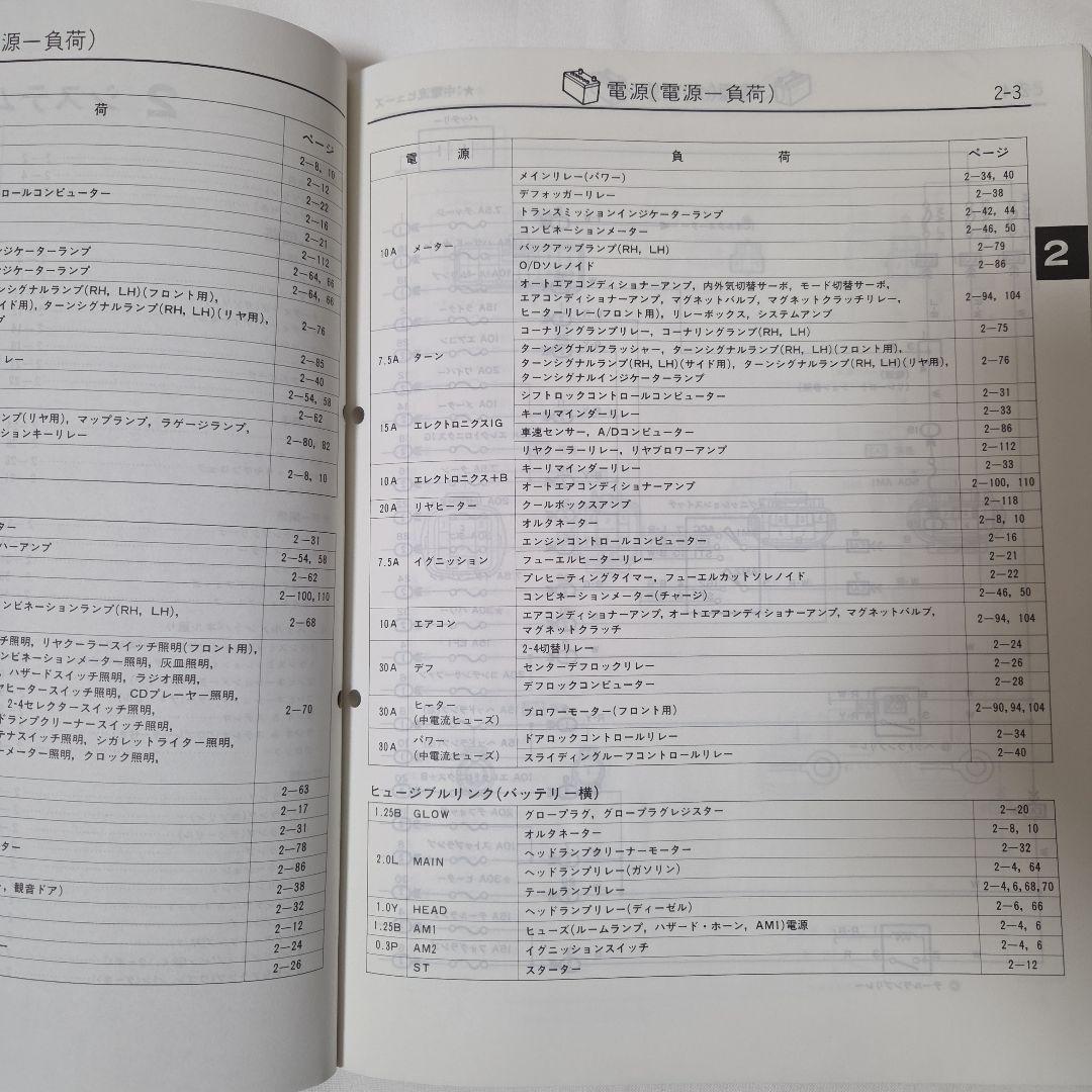 トヨタ ランドクルーザー80 配線図集・修理書