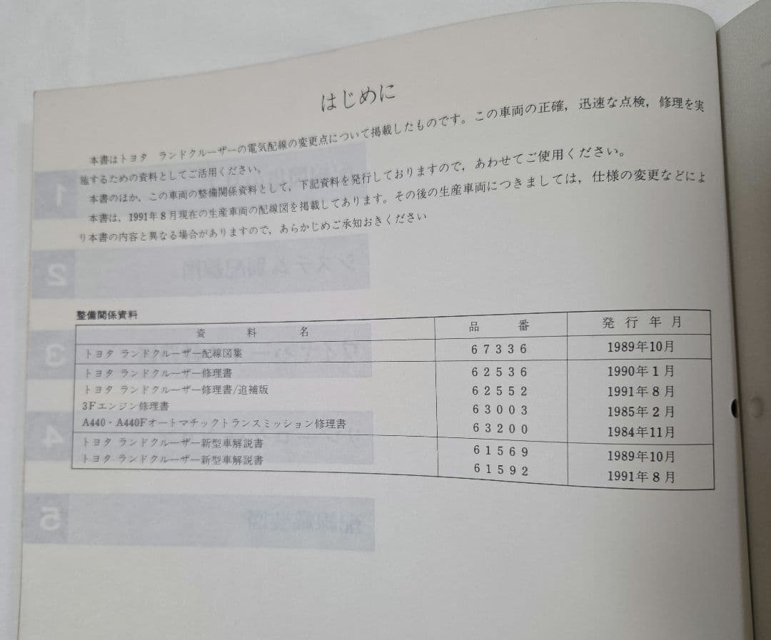 トヨタ ランドクルーザー80 配線図集・修理書