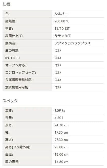ツヴィリング ツイン スペシャル　アスパラガス・パスタ用ポット 16 cm