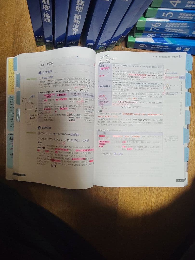 第111回 薬剤師国家試験 青本 青問 薬ゼミ 1年通学