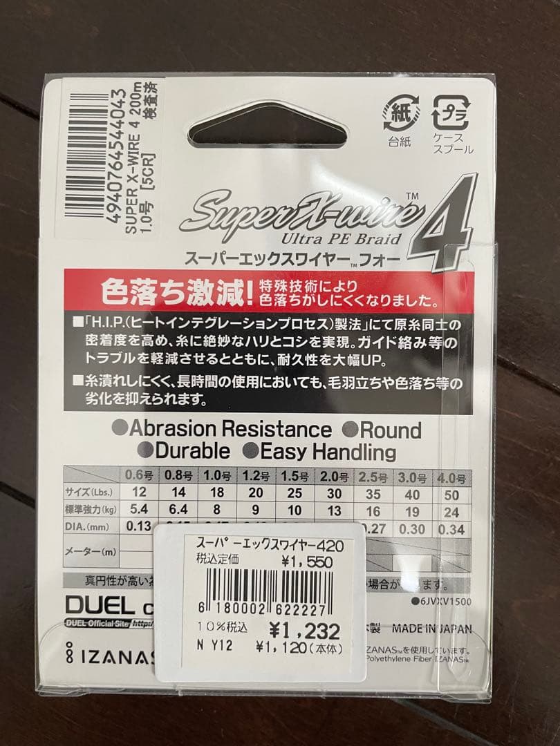 バルケッタ BB 150DHPG （右）新品PEライン付き