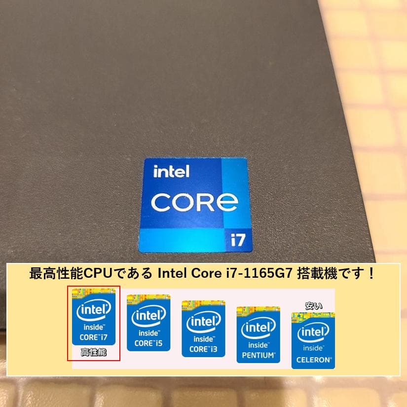 DELL Inspiron 3501 高性能ノートPC i7-1165G7