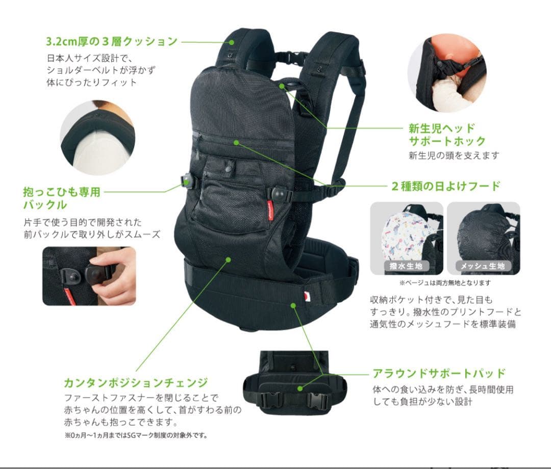 アンジェレッテ ベビーキャリア クアトロエアー3.2（ネイビー）