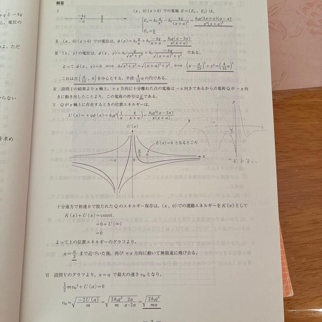 河合塾　通期　東大物理　苑田尚之 ハイパー物理 自習用テキスト