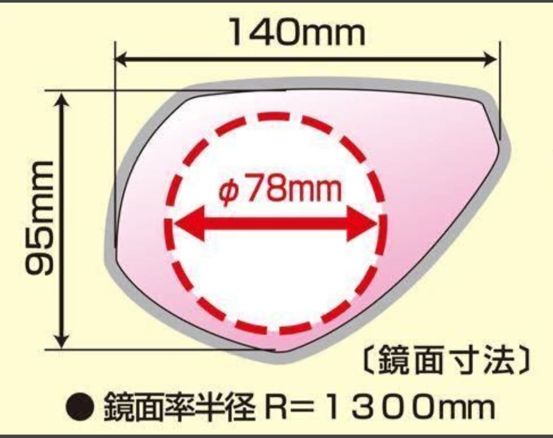 バイクミラー ナポレオンミラー