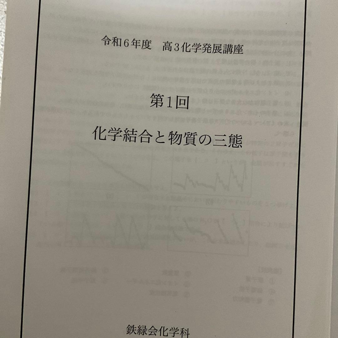 高3化学 予習例題と解答集　発展講座と解答
