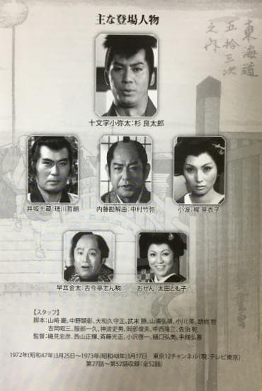 大江戸捜査網 第2シリーズ Vol.2 DVD