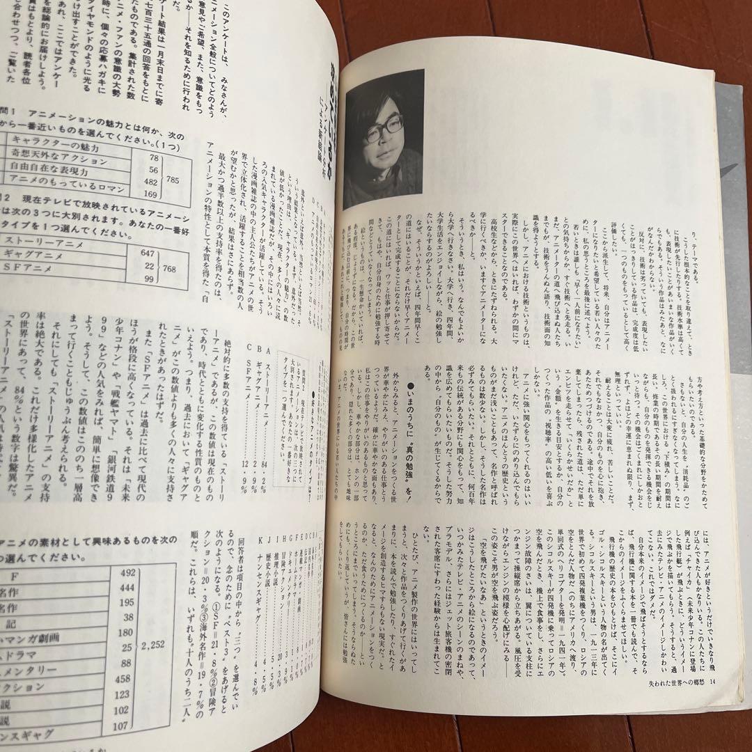 希少　昭和　月刊絵本別冊アニメーション3 宮崎駿　赤毛のアン、黒田昌郎
