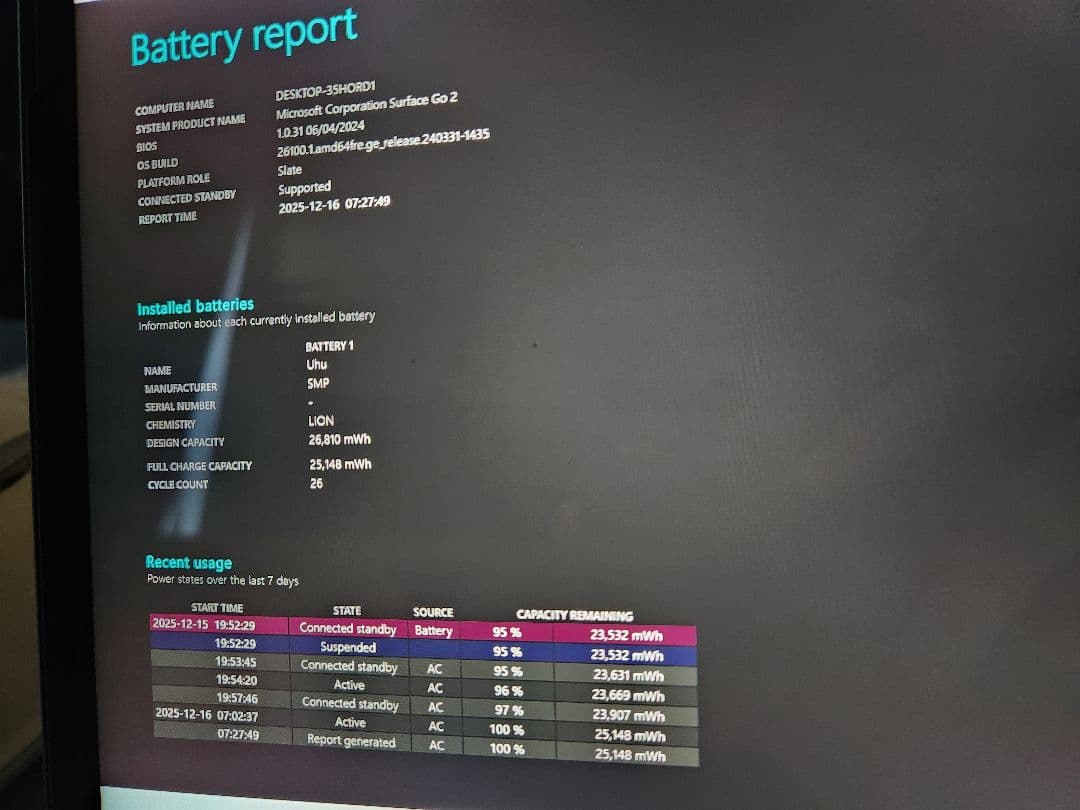 MASA フィルム付 SurfaceGo2 10.5㌅ Windows11
