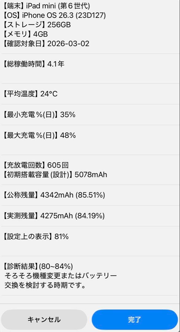 iPad mini 第6世代 256GB Wi-Fi スペースグレイ フィルム付