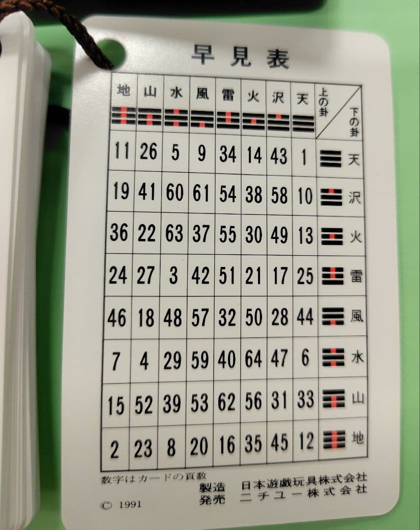 携帯易占BOX　64掛意味解説カードと算木と筮竹に変わる6角陰陽占具